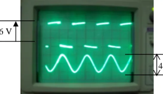 Gambar 8. Resistor pembagi tegangan  untuk memperkecil amplitudo gelombang 