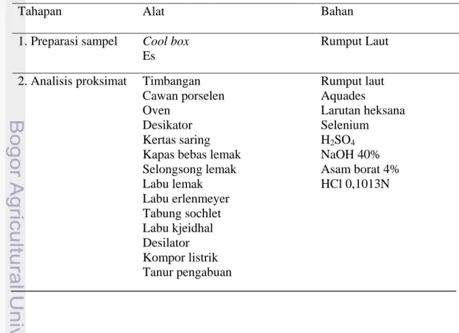 Tabel 1. Alat dan Bahan yang Digunakan Dalam Penelitian 