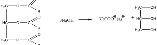 Gambar 3  Kromatogram ekstrak metanol bebas-tanin (A) dan endapan tanin (B) 