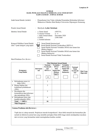 LEMBAR HASIL PENILAIAN SEJAWAT SEBIDANG ATAU PEER REVIEW KARYA ILMIAH ...