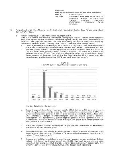 B. Pengelolaan Sumber Daya Manusia Yang Optimal Untuk Mewujudkan Sumber ...