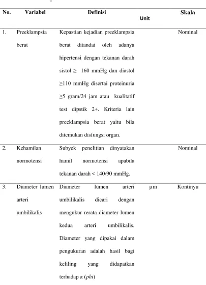 Tabel 4. Definisi Operasional 