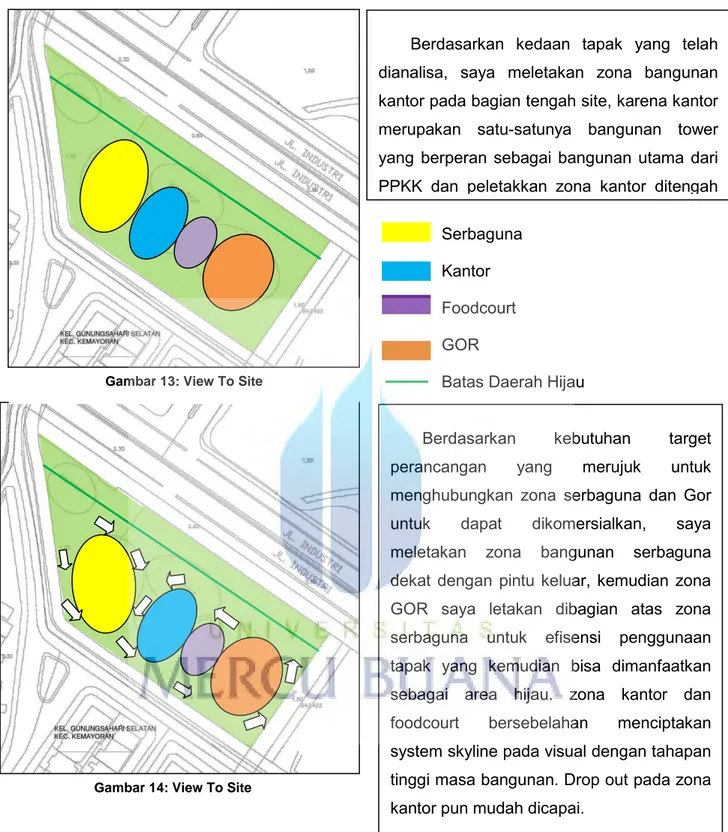 Gambar 13: View To Site 