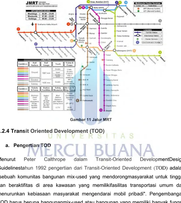 Gambar 11 Jalur MRT 