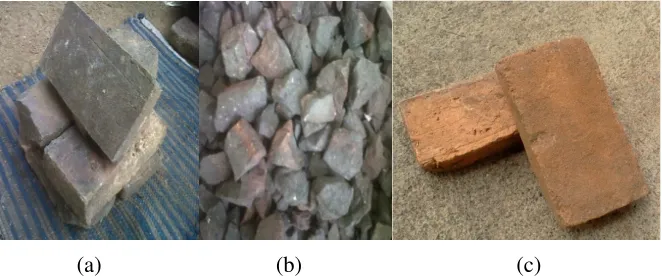 Gambar 2 (a) Batu bata klinker, (b)Pecahan batu bata klinker, (c) Batu bata merah 