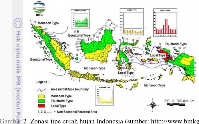 Gambar 2  Zonasi tipe curah hujan Indonesia (sumber: http://www.bmkg.go.id) 