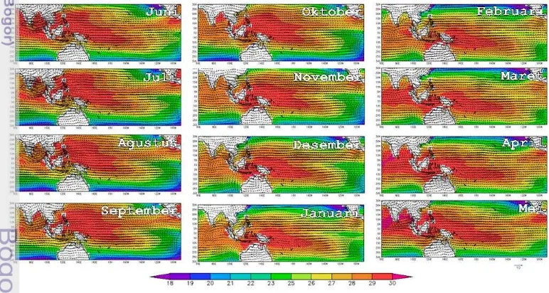 Gambar 3  Klimatologis suhu permukaan laut (°C) dan angin (m s-1) di ketinggian 