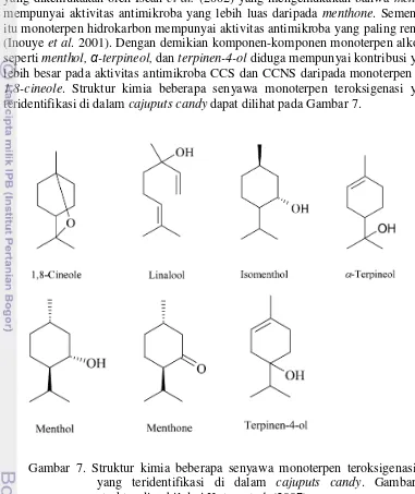 Gambar 7. Struktur kimia beberapa senyawa monoterpen teroksigenasi 