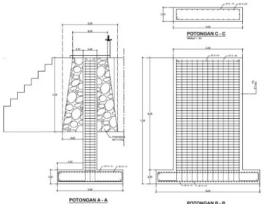 Gambar 10 Perencanaan Penulangan Pada Bangunan Dinding Bendung  Embung  