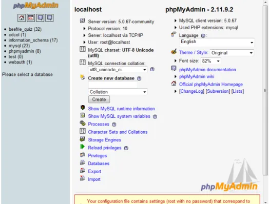 Gambar 4.3 Membuat database di PHPMyAdmin 