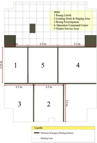 Gambar 7 Denah Data Center dan Ruangan Pendukung Tampak  Atas (Plan Section) 