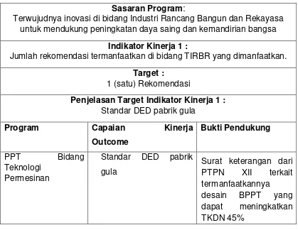 Tabel 3-2 Capaian Kinerja Indikator Kinerja 1 