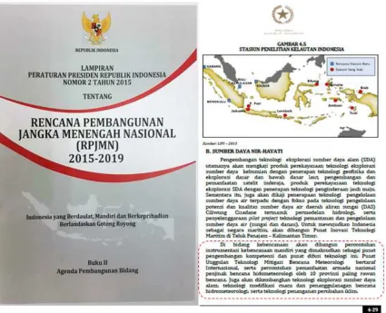 Gambar 1. 5 Relevansi Program TMC dalam RPJMN 2015-2019 