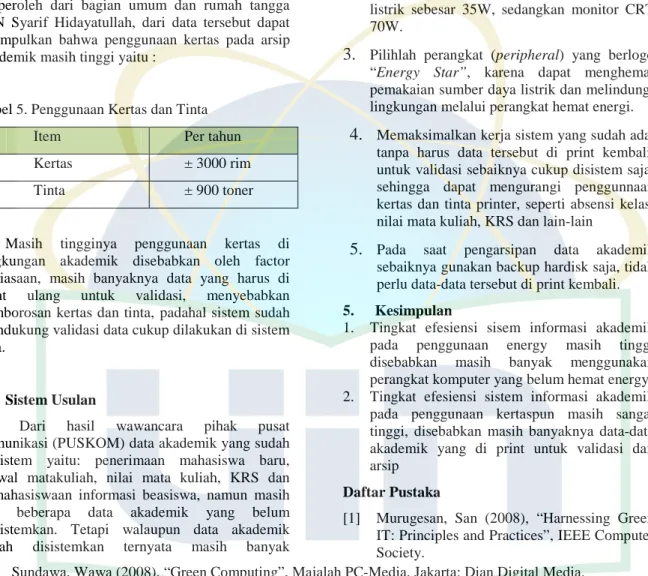 Tabel 5. Penggunaan Kertas dan Tinta 