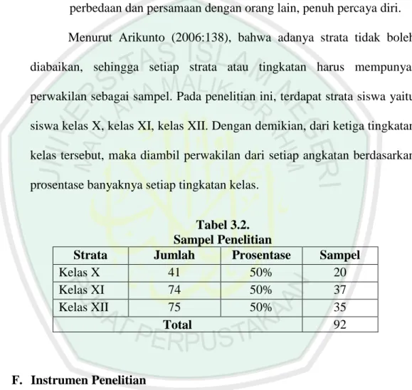 Tabel 3.2.   Sampel Penelitian  