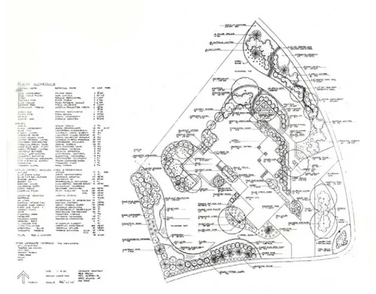 Gambar 6  Layout Plan (Booth, 1983)  Gambar 5  Planting Plan  (Reid, 2002) 