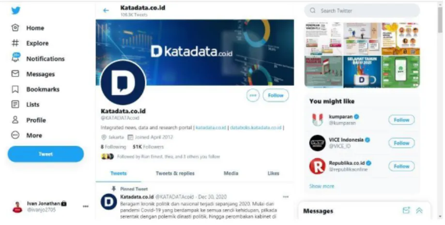 Gambar 2.6 Tampilan Twitter Katadata 