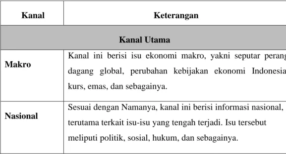 Tabel 2.1 Kanal dalam Katadata 