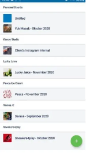 Gambar 3.1 Tampilan Aplikasi Trello 