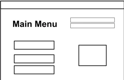 Gambar 3.6  Tampilan Form Main Menu 