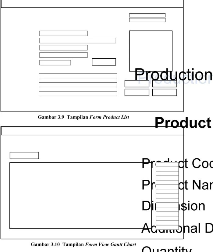 Gambar 3.9  Tampilan Form Product List 