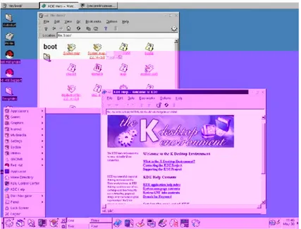 Gambar 1.17 KDE User Screen 