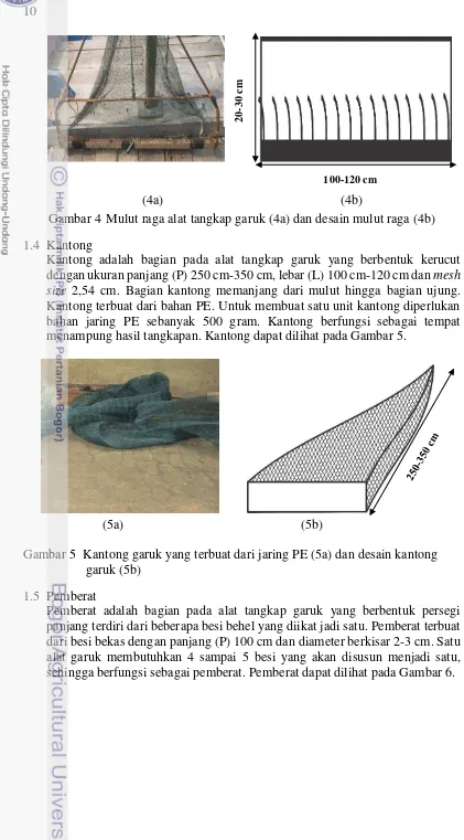 Gambar 4  Mulut raga alat tangkap garuk (4a) dan desain mulut raga (4b) 