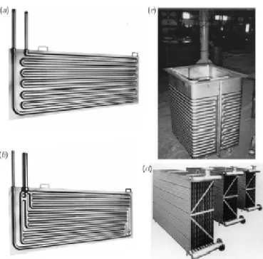Gambar 2.9 Alat penukar kalor koil pipa  (Sumber: Ramesh, 2003) 