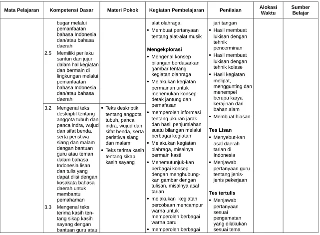 gambar tentang 