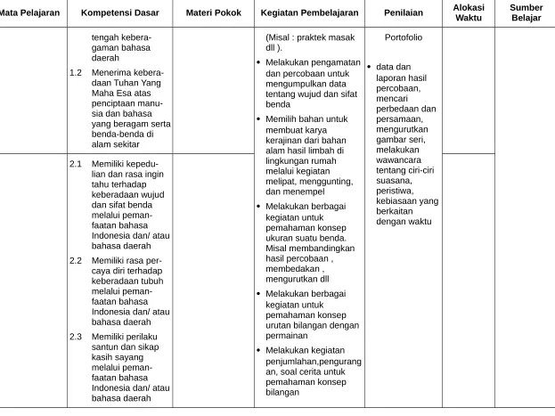 gambar seri, 