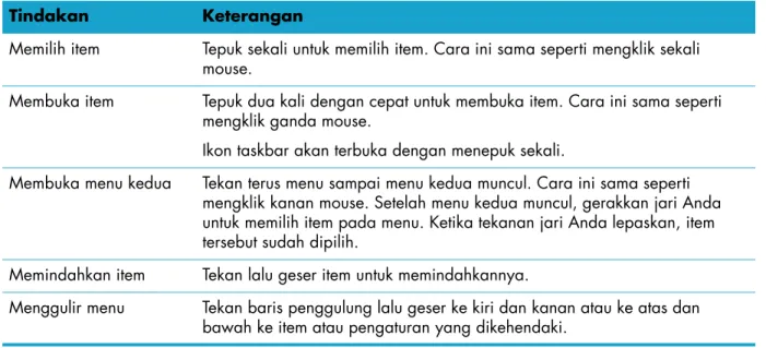 Tabel berikut ini berisi tip-tip untuk navigasi desktop dan software.