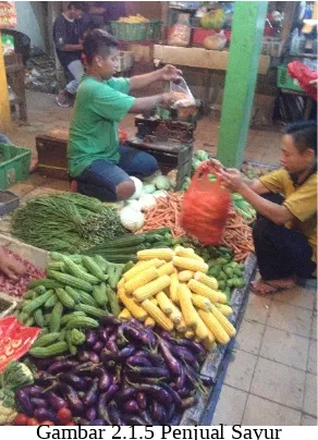 Gambar 2.1.5 Penjual Sayur