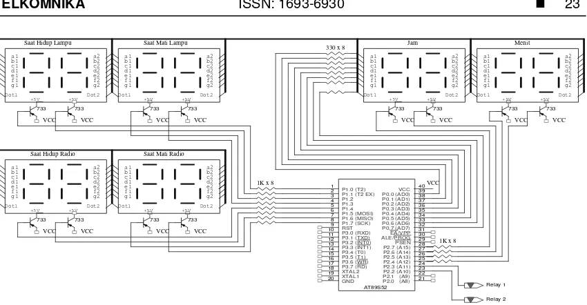 Gambar 3. Koneksi Output Mikrokontroler dengan 7 segment 