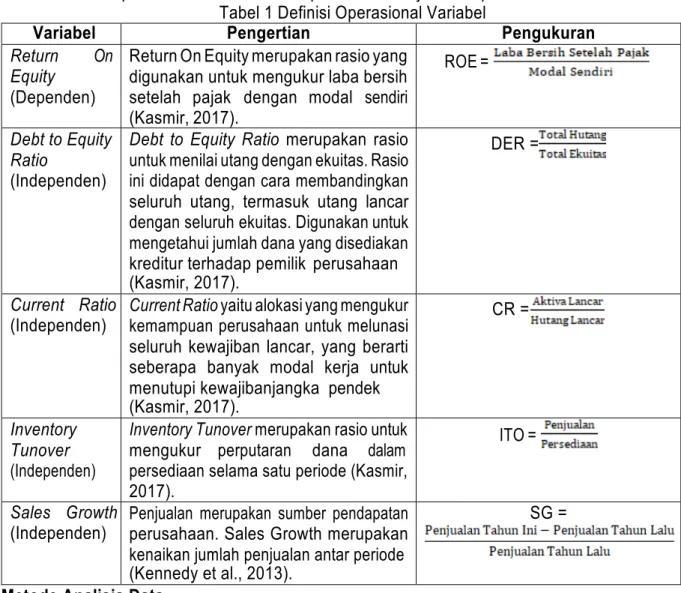 Tabel 1 Definisi Operasional Variabel 