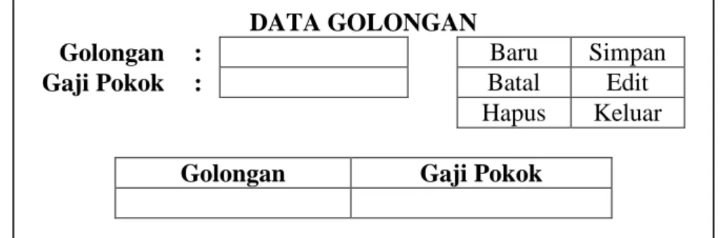 Gambar III.7. Rancangan Form Input Golongan  2.  Input Data Jabatan 