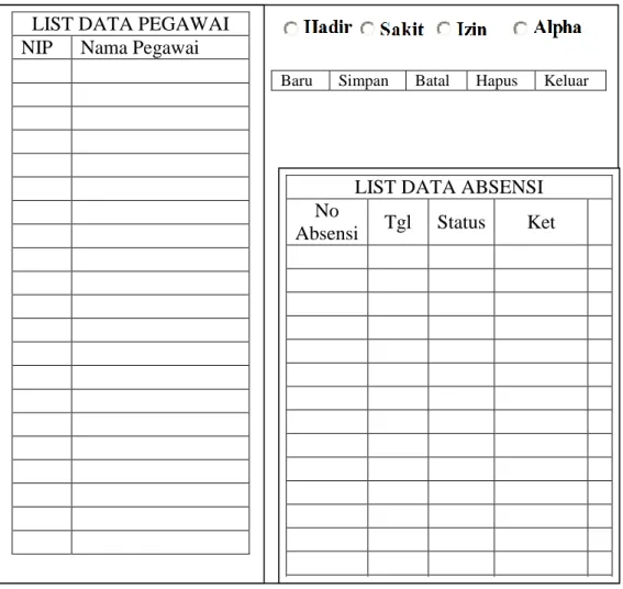 Gambar III.9. Rancangan Form Input Data Absensi        