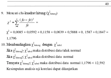 tabel maka distribusi data  normal 