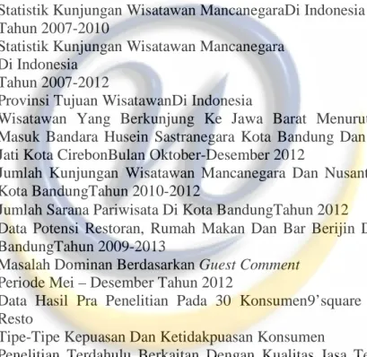 Tabel  Judul  Hal 