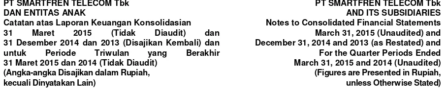 Tabel Kematian Indonesia