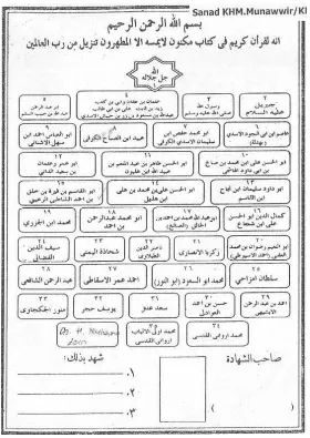 Gambar 2. Sanad KH Muhammad Munawwir yang dimiliki oleh KH. Ulil Albab yang didapatkannya dari KH