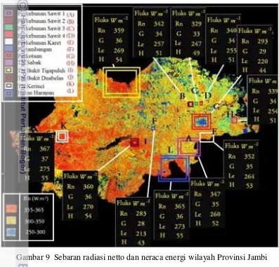 Gambar 9  Sebaran radiasi netto dan neraca energi wilayah Provinsi Jambi  