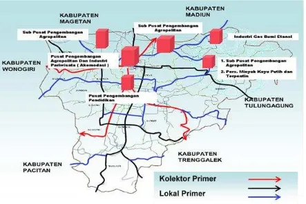 Gambar 2.5 Rencana pengembangan sistim perdesaan Sumber: RTRW Kabupaten Ponorogo tahun 2012-2032 