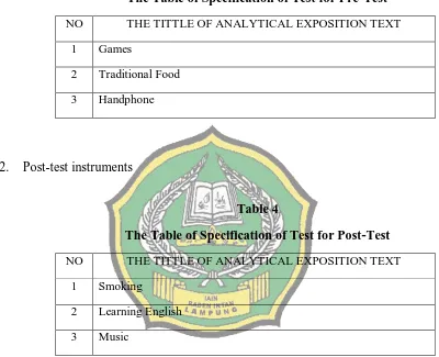 Table 4 The Table of Specification of Test for Post-Test 