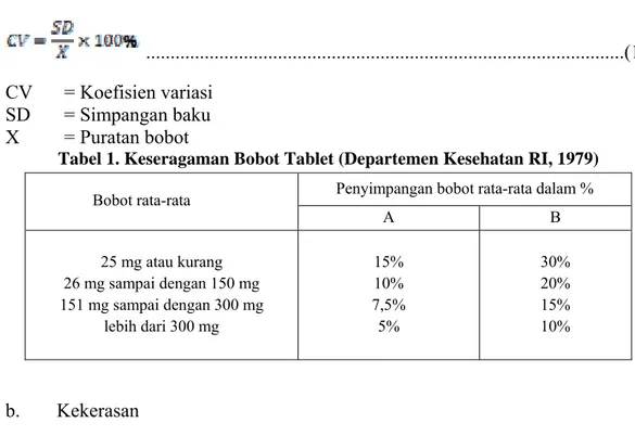 Tabel 1. Keseragaman Bobot Tablet (Departemen Kesehatan RI, 1979) 