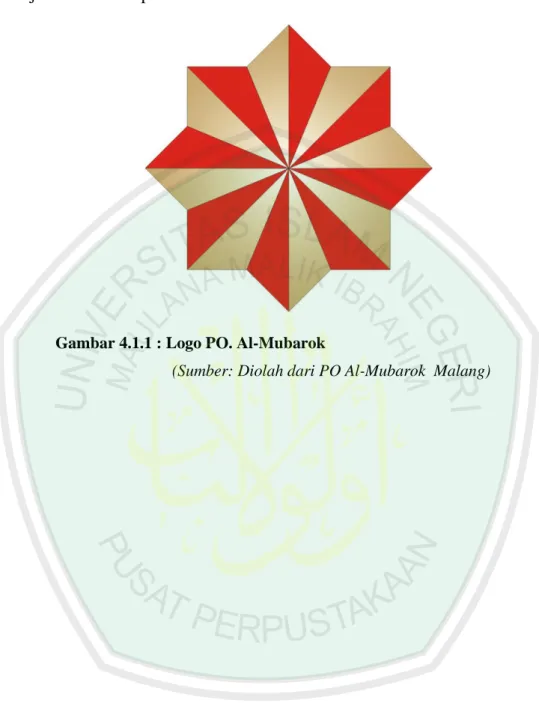 Gambar 4.1.1 : Logo PO. Al-Mubarok 