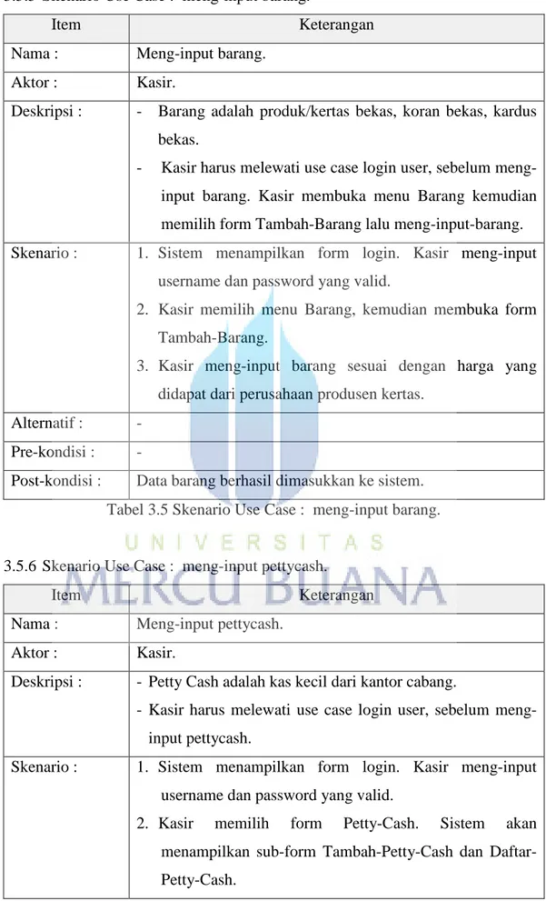 Tabel 3.5 Skenario Use Case : meng-input barang.