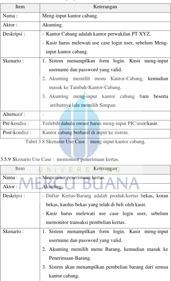 Tabel 3.8 Skenario Use Case : meng-input kantor cabang.