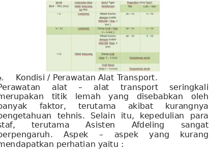 tabel pemilihan transport.