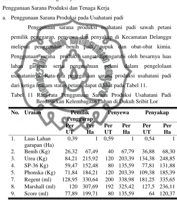 Tabel  11  Rata-rata  Penggunaan  Sarana  Produksi  Usahatani  Padi  Berdasarkan Kelembagaan Lahan di Dukuh Sribit Lor 