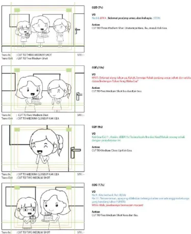 Gambar 3.3. Contoh Storyboard BDR 